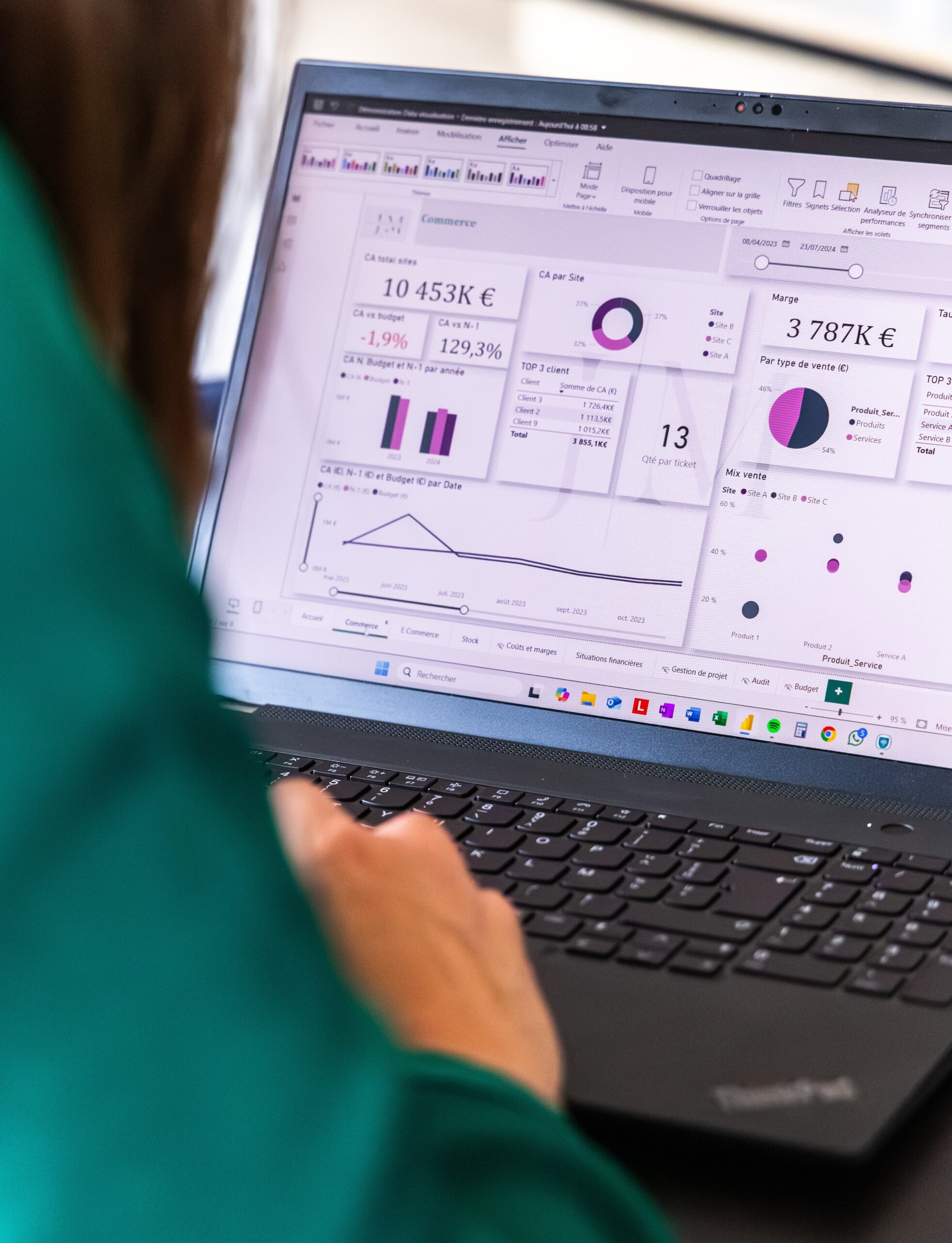 La gestion budgétaire expliquée par Cairn Gestion
